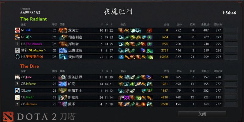 总决赛G5：LGD肉山团致命失误，Spirit卫冕成功！